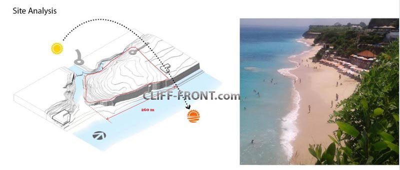 Pinggir Tebing & pinggir Pantai eksklusif untuk dijual di daerah terbaik di Uluwatu Bali 20